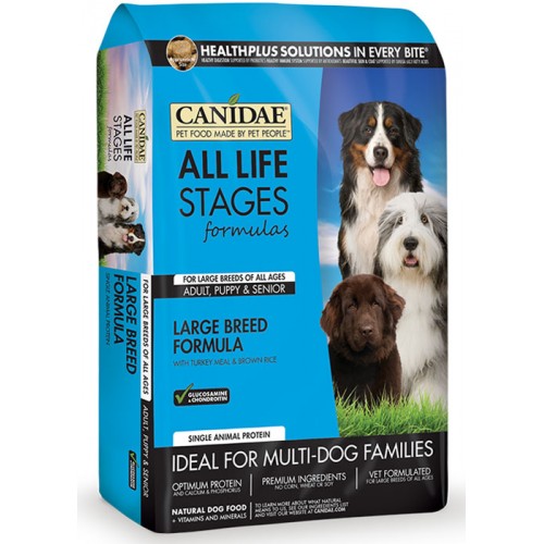 canidae dog food retailers