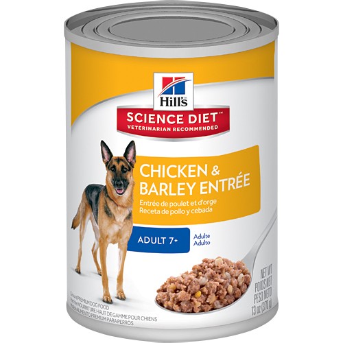 Ivd Dog Food Diet
